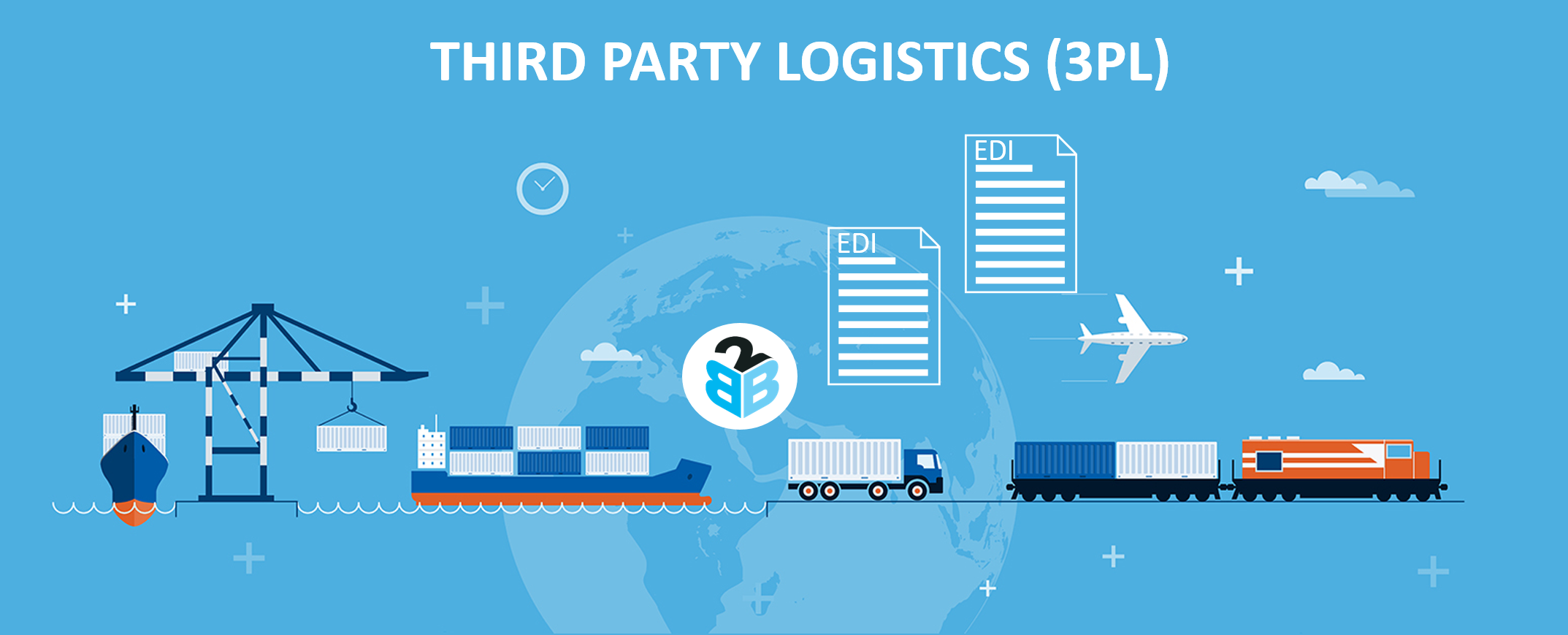 لجستیک شخص ثالث Third-Party Logistics (3PL)